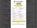 BEML Recruitment 2026 |10 Assistant Engineer (Tooling) Posts| Walk-in Interview #centralgovtjobs#job