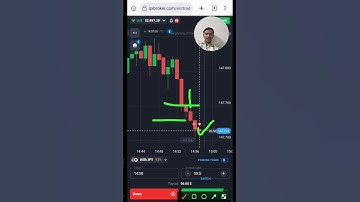 Quotex Trading: Simple Candle Trend Win! #shorts #binaryoptions #binarytrading #quotex #trader