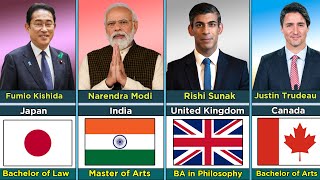 Prime Minister And Their Qualification 🧑‍🎓| Cosmic Comparison