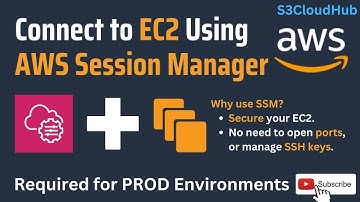 Securely Access AWS EC2 with SSM Session Manager | No SSH Needed! 🚀 | AWS Hands-on Demo | S3CloudHub
