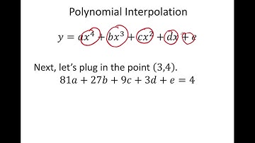 Polynomial Interpolation Using Matrices
