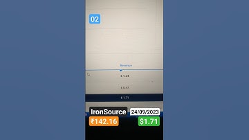 24/09/23  02 IronSource Earning: $1.71, Sessions(sum): 2.7k