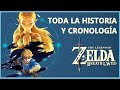 TODA la HISTORIA OCULTA y CRONOLOGÍA de ZELDA BREATH OF THE WILD (Switch - Wii U) | N Deluxe