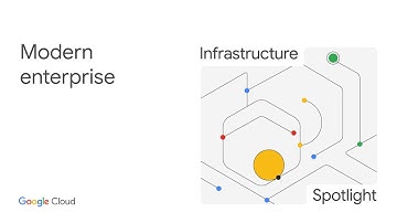 Modernize the enterprise with Google Cloud and Broadcom Software