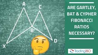 Are Bat, Gartley & Cypher Fibonacci Ratios Necessary Guide