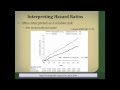 Interpreting Hazard Ratios - YouTube