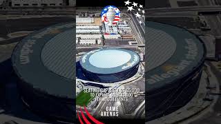 Allegiant Stadium Copa America 2024 stadiums tour
