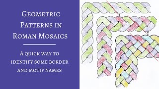 A quick way to identify some border and motif names