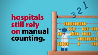 Cardinal Health Supply Chain Survey