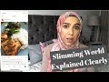 SLIMMING WORLD EXPLAINED CLEARLY
