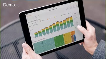Embedded Analytics - Jul 2019