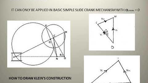 Theory of Machines Klein