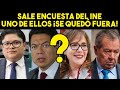 ¡ES OFICIAL, INE DA PRIMERA ENCUESTA DE MORENA, YA HAY FINALISTAS EN PARTIDO DE AMLO. ESTO SUCEDIÓ