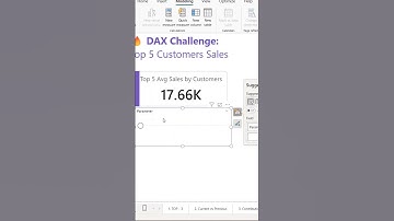 Dynamic Ranking in Power BI | Top N Using DAX Functions
