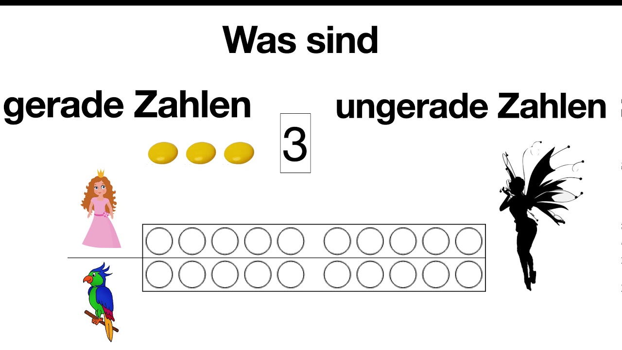 Indirekt Leninismus Kommen Sie gerade und ungerade zahlen klasse 1