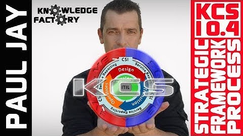 KCS 10.4 The Strategic Framework Process - Knowledge Centered Support