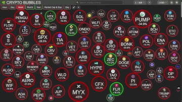 Kvardin-Base - The Future of E Commerce with Blockchain, AI & Metaverse Integration