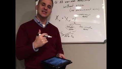 All variables measured without error