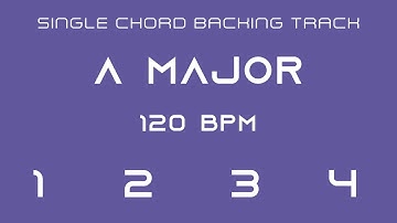 Single Chord Backing Track - A Major - 120 bpm
