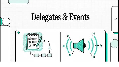 Delegates vs Events in C# | Clear Explanation with Real-World Examples