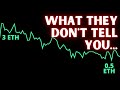 BIGGEST MISTAKE BEGINNERS MAKE TRADING & FLIPPING NFTS