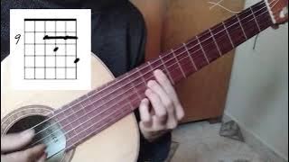 Eddie Rohosy - Night Ride (lofi guitar tutorial)