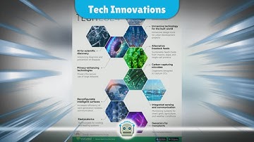 Revolutionary Tech Innovations Set to Change Our Lives in 2024!