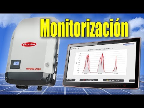 Configuración Fronius Datamanager