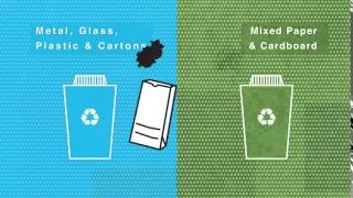 New York City 311 on X: Do you know the recycling rules? Mixed paper and  cardboard must be separated from metal, rigid plastic, glass, and beverage  cartons and recycled in separate clear