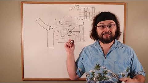 cs5335 06 01 Occupancy Grid