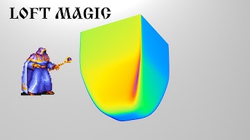 The magic of Loft with "Loose" option