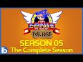 Youtube Thumbnail title