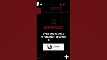 5 Powerful Web Application Hacking Tools | CyberseK #hacking #cybersecurity #shorts
