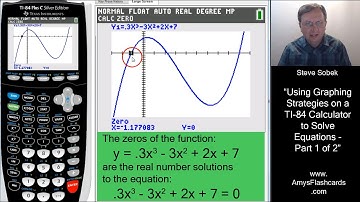 Solving Equations with a Graphing Method on the TI-84 Calculator