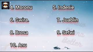 THE ANYIN-BROSA, CHAKOSI LANGUAGE OF GHANA, FACTS ABOUT THESE LANGUAGES screenshot 2