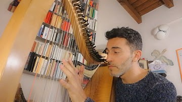 Resonance Improvisation - Lydian Mode