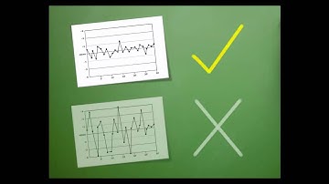 Bio-Rad Blackboard - Levey-Jennings Charts