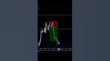 ICT Tip 💡: How to spot a reversal #trading #forex #stocks #crypto #ict #smc #btc #money #trader