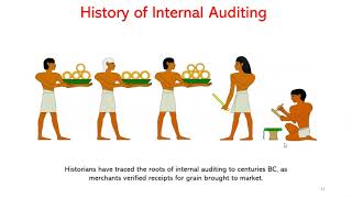 Evolution of Internal Audit - تطور المراجعة الداخلية