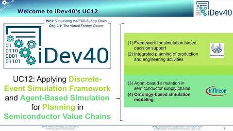 iDev40 - Ontology-Based Simulation Modelling
