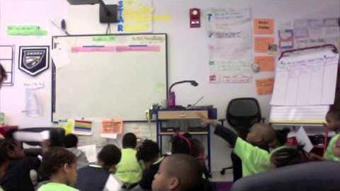 Readers Workshop MiniLesson