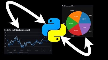 Interactive INVESTMENT PORTFOLIO ANALYSIS with Python and Streamlit
