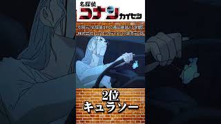 名探偵コナンの亡くなって悲しかったキャラランキング