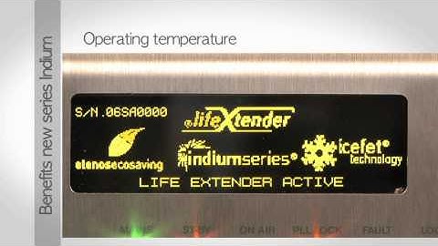 Videotutorial Elenos ENG