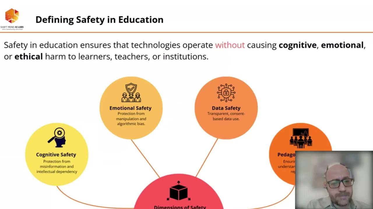 The Role of Technology and Innovation in Fostering Safe Education - By Dr Aoun Hamza
