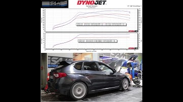 GTX3582R Gen 2 Rotated turbo kit on Subaru STi making 600 whp on pump gas + meth