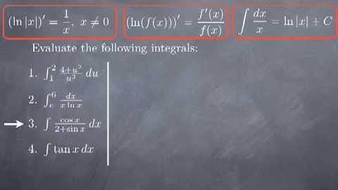 M1-3: Calculus of Logarithms (Part II)