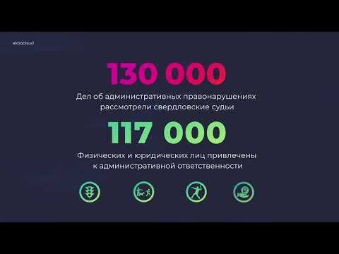 Итоги рассмотрения административных дел в 2023 году