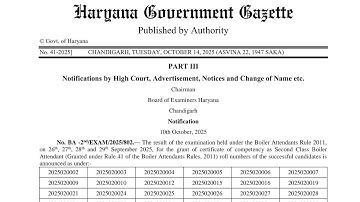 Haryana Chandigarh boiler attendant exam result 2025 || Haryana Chandigarh Boiler Result