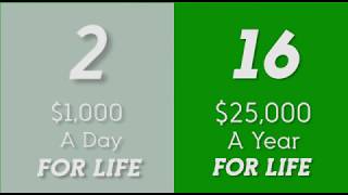 Lucky For Life Winners